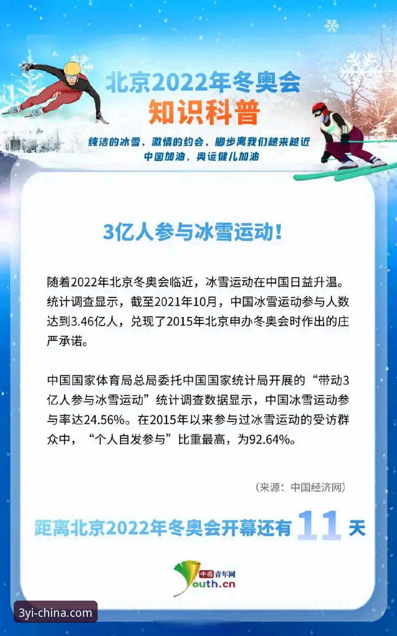 三亿体育中国官网实战使用详解